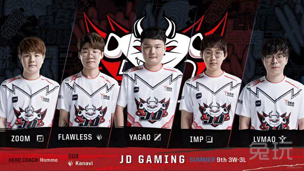 服的团队防 服的团队防